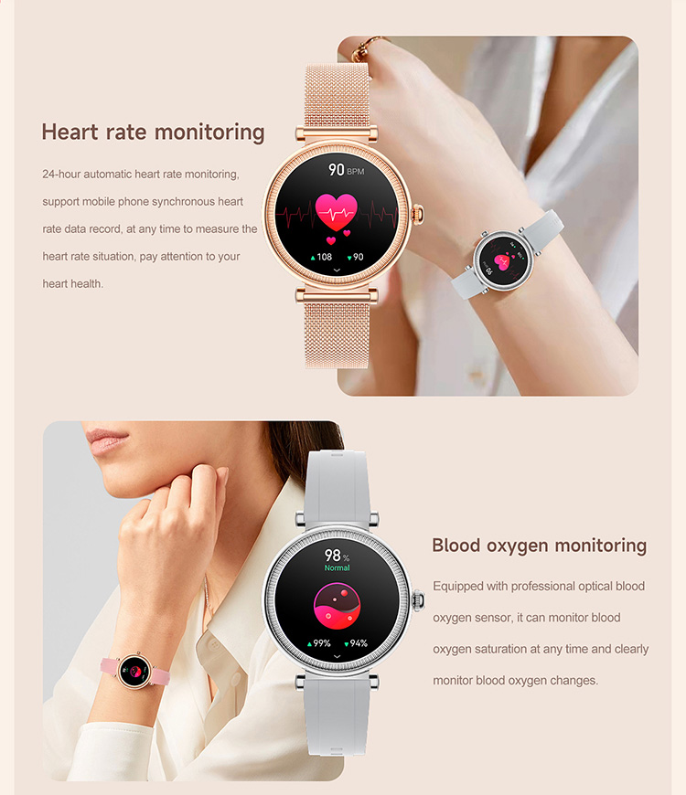 CF37 Heart rate monitoring